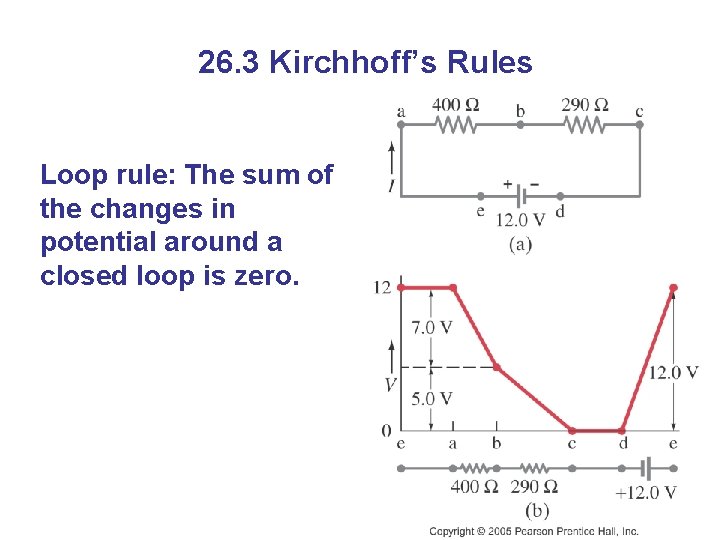 26. 3 Kirchhoff’s Rules Loop rule: The sum of the changes in potential around