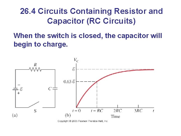 26. 4 Circuits Containing Resistor and Capacitor (RC Circuits) When the switch is closed,