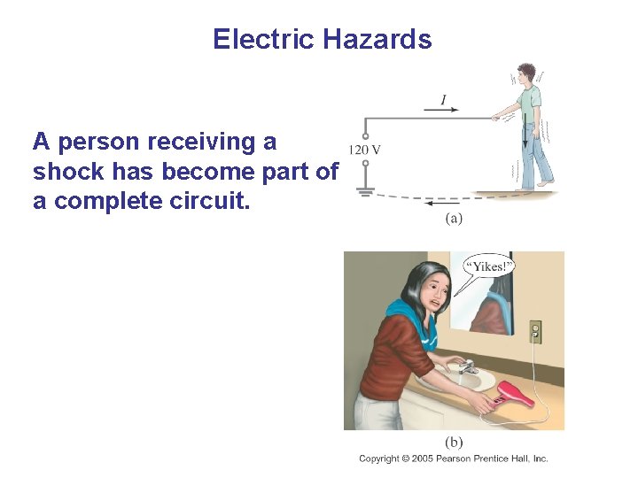 Electric Hazards A person receiving a shock has become part of a complete circuit.