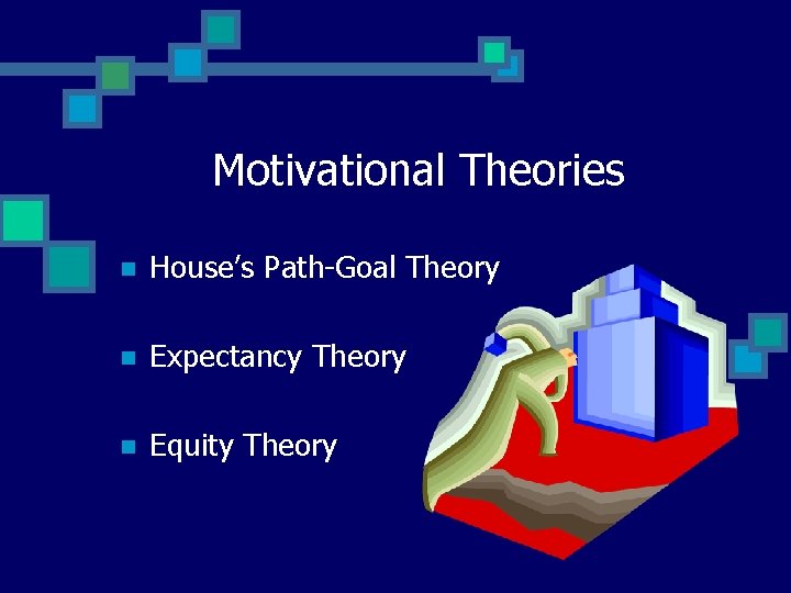 Motivational Theories n House’s Path-Goal Theory n Expectancy Theory n Equity Theory 
