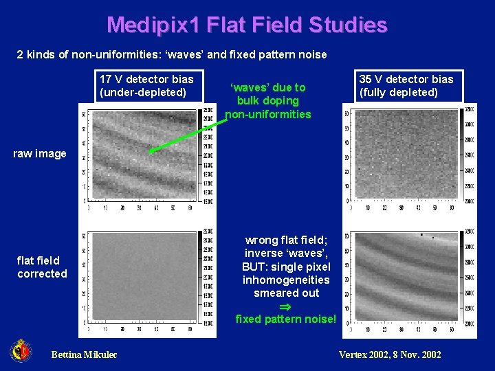 Medipix 1 Flat Field Studies 2 kinds of non-uniformities: ‘waves’ and fixed pattern noise