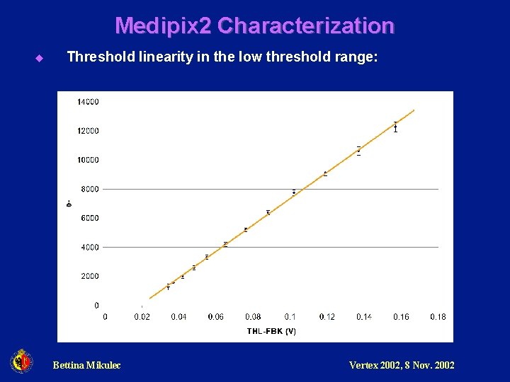 Medipix 2 Characterization u Threshold linearity in the low threshold range: Bettina Mikulec Vertex