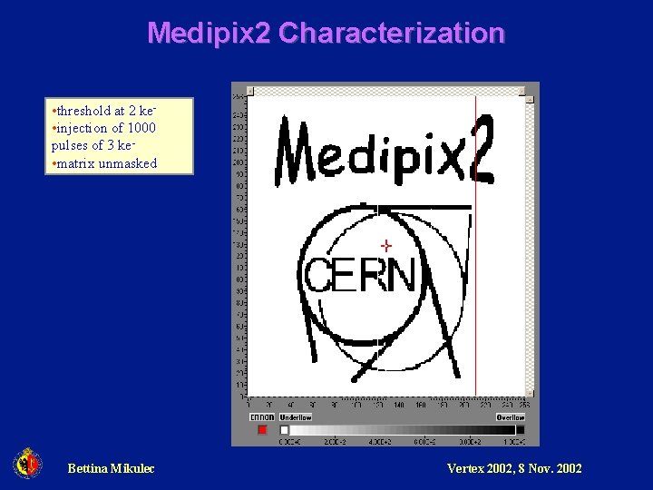 Medipix 2 Characterization • threshold at 2 ke • injection of 1000 pulses of