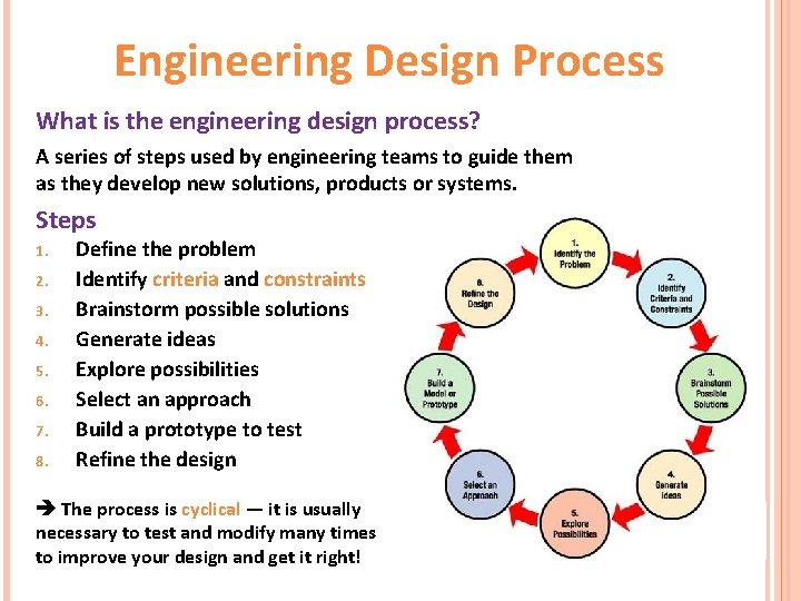 Engineering Design Process What is the engineering design process? A series of steps used