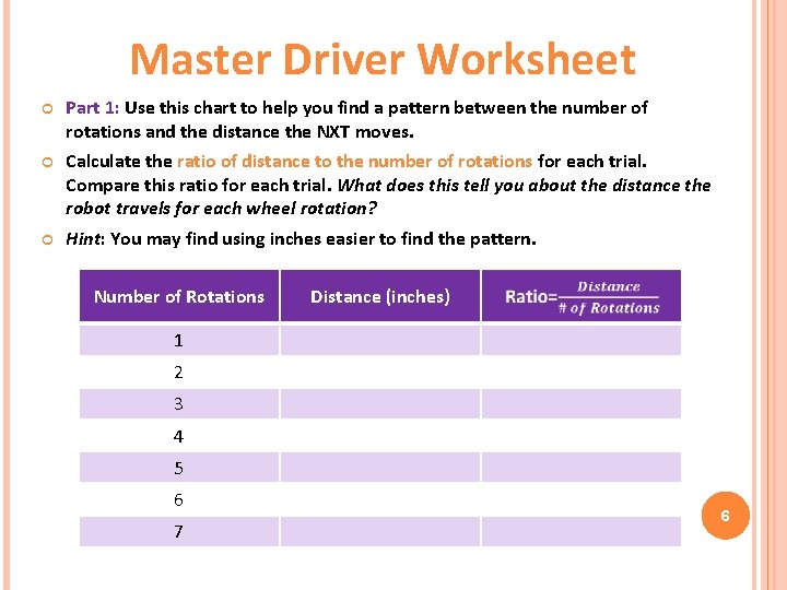 Master Driver Worksheet Part 1: Use this chart to help you find a pattern