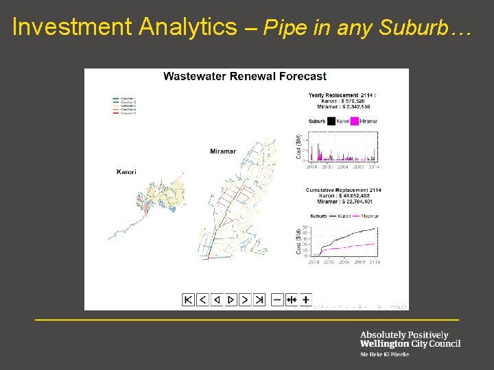 Investment Analytics – Pipe in any Suburb… 