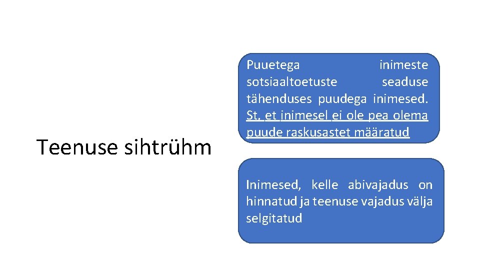 Teenuse sihtrühm Puuetega inimeste sotsiaaltoetuste seaduse tähenduses puudega inimesed. St, et inimesel ei ole