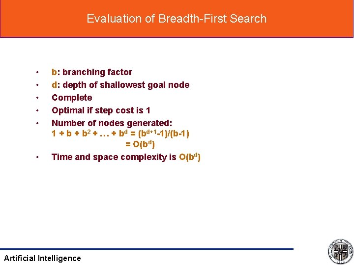 Evaluation of Breadth-First Search • • • b: branching factor d: depth of shallowest