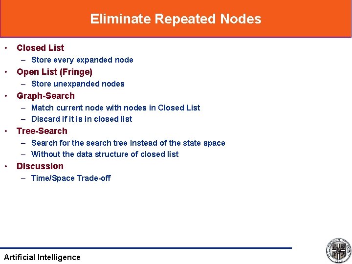 Eliminate Repeated Nodes • Closed List – Store every expanded node • Open List