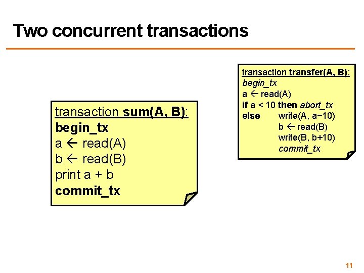 Two concurrent transactions transaction sum(A, B): begin_tx a read(A) b read(B) print a +