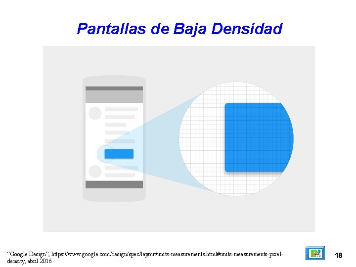 Pantallas de Baja Densidad “Google Design”, https: //www. google. com/design/spec/layout/units-measurements. html#units-measurements-pixeldensity, abril 2016 18