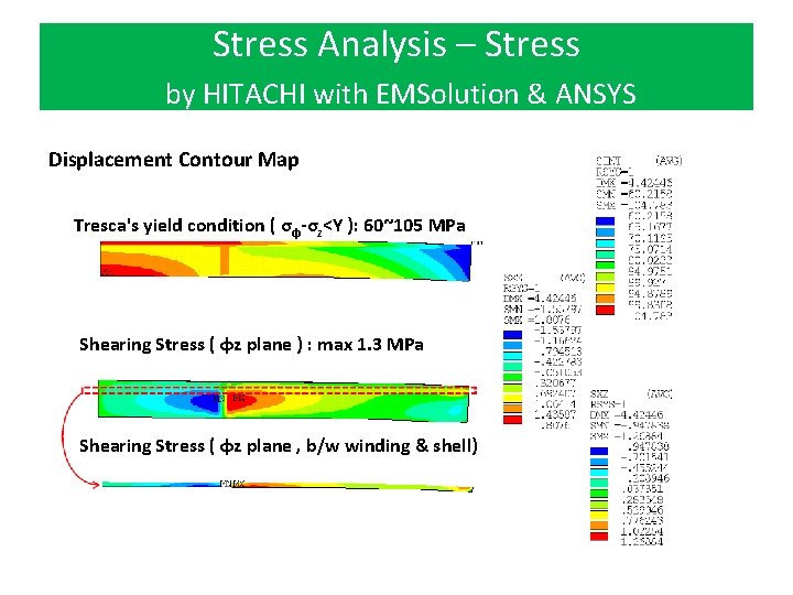 Stress Analysis – Stress by HITACHI with EMSolution & ANSYS Displacement Map Stress Contour
