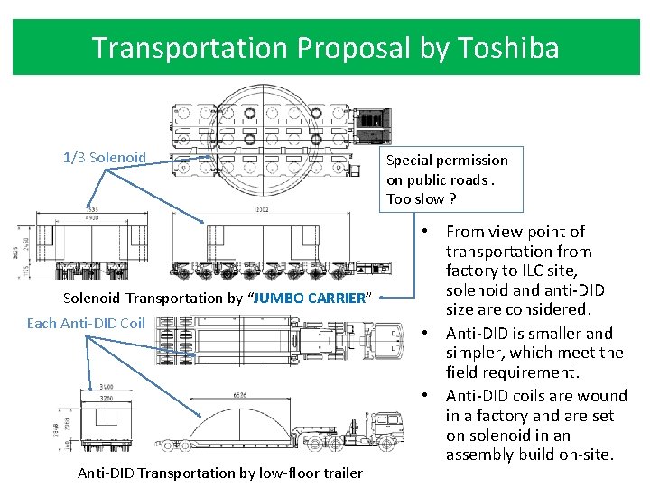 Transportation Proposal by Toshiba 1/3 Solenoid Transportation by “JUMBO CARRIER” Each Anti-DID Coil Anti-DID