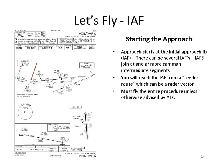 Let’s Fly - IAF Starting the Approach • • • Approach starts at the