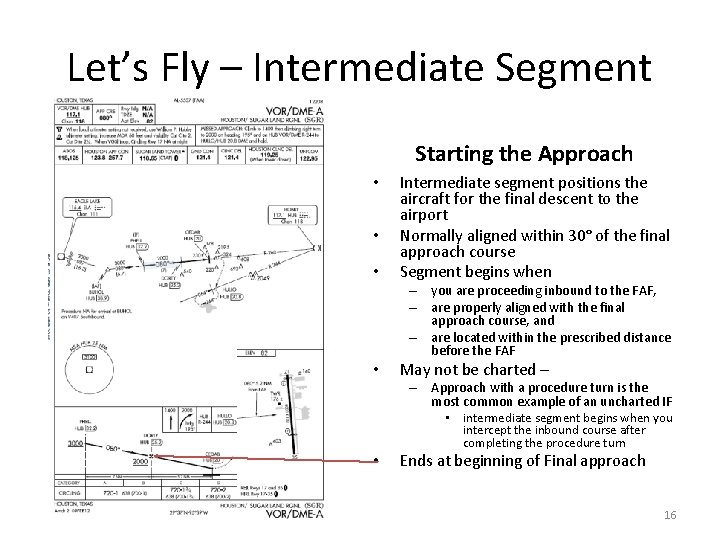 Let’s Fly – Intermediate Segment Starting the Approach • • • Intermediate segment positions
