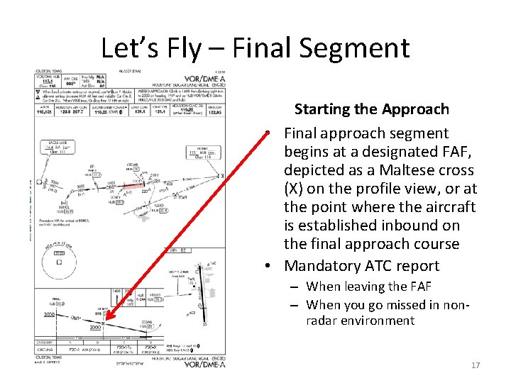 Let’s Fly – Final Segment Starting the Approach • Final approach segment begins at