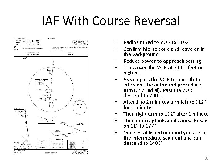 IAF With Course Reversal • • • Radios tuned to VOR to 116. 4