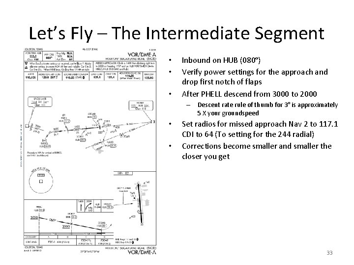 Let’s Fly – The Intermediate Segment • • • Inbound on HUB (080°) Verify