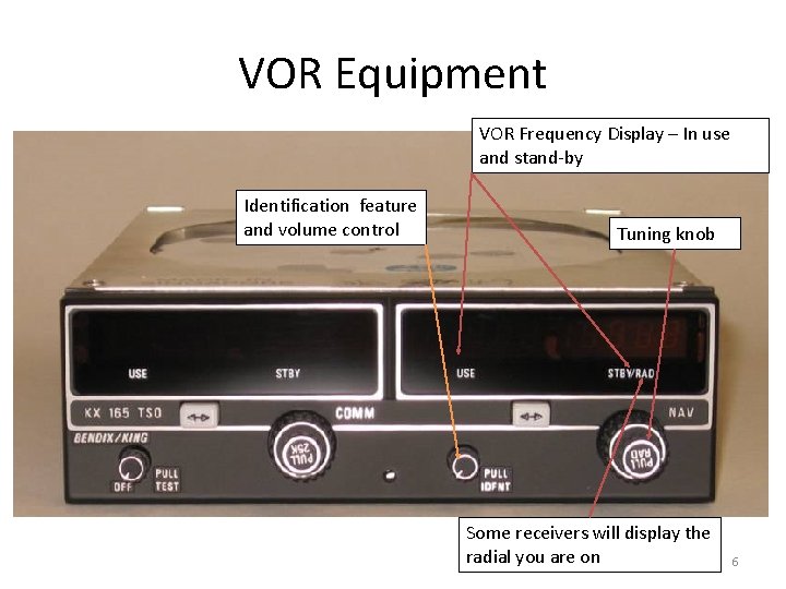 VOR Equipment VOR Frequency Display – In use and stand-by Identification feature and volume