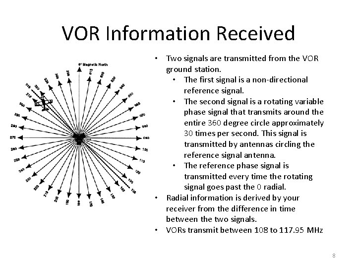 VOR Information Received • Two signals are transmitted from the VOR ground station. •