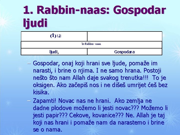 1. Rabbin-naas: Gospodar ljudi (1) ﺍﻟ ﺍ bi-Rabbin- naas. ljudi, Gospodara – Gospodar, onaj