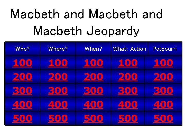 Macbeth and Macbeth Jeopardy Who? Where? When? What: Action Potpourri 100 200 100 200