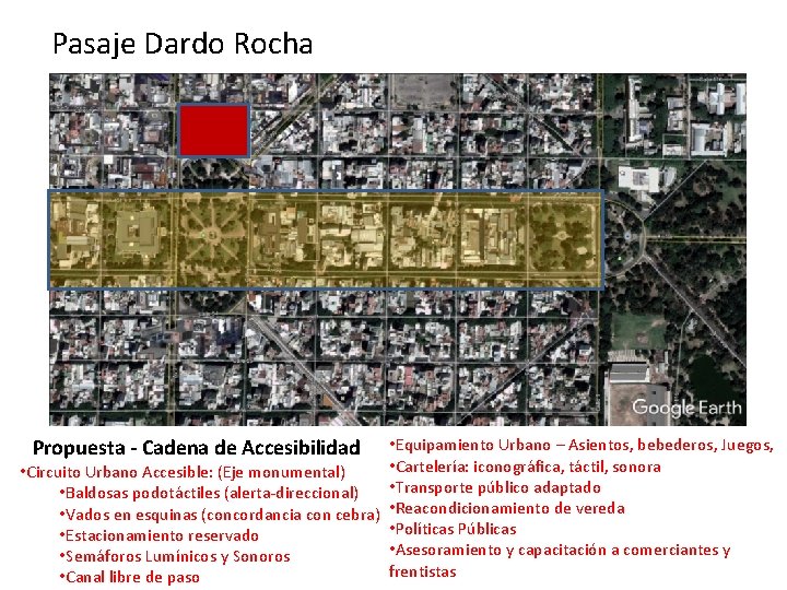 Pasaje Dardo Rocha Propuesta - Cadena de Accesibilidad • Equipamiento Urbano – Asientos, bebederos,