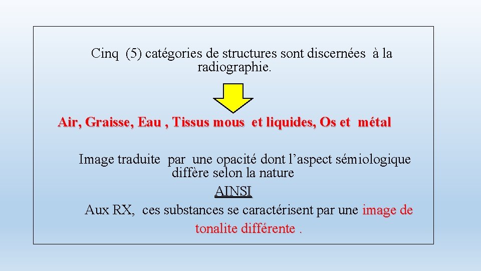  Cinq (5) catégories de structures sont discernées à la radiographie. Air, Graisse, Eau