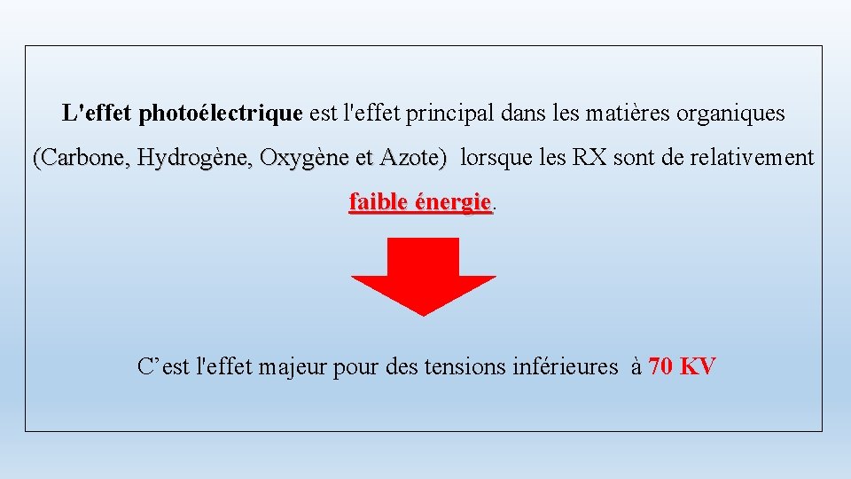 L'effet photoélectrique est l'effet principal dans les matières organiques (Carbone, Hydrogène, Oxygène et Azote)