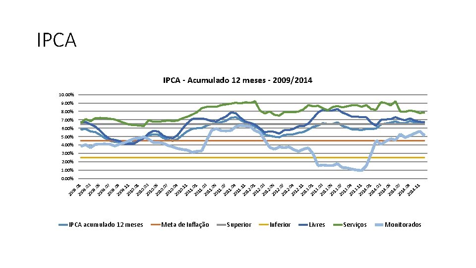 20 01 09. 20 03 09. 20 05 09. 20 07 09. 20 09
