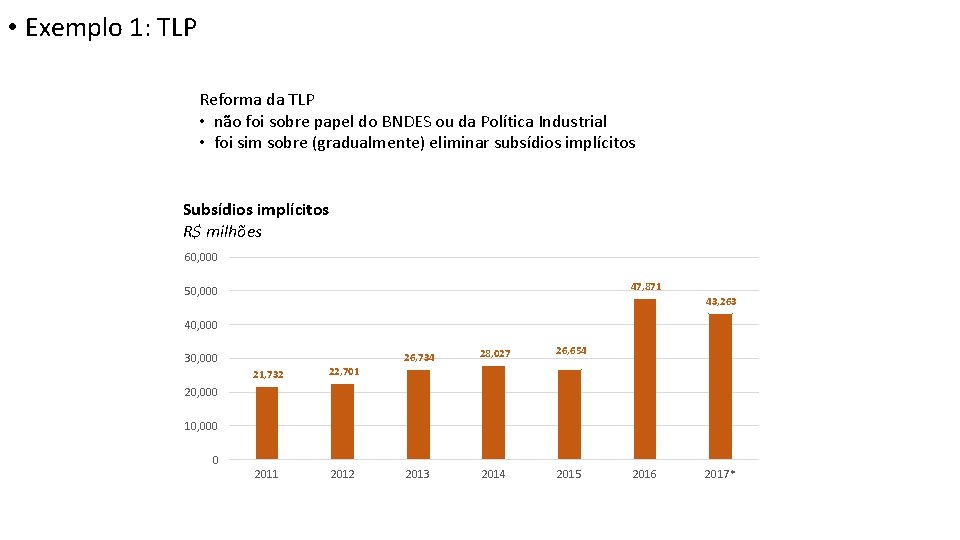  • Exemplo 1: TLP Reforma da TLP • não foi sobre papel do