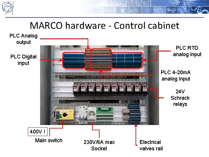 MARCO hardware - Control cabinet PLC Analog output PLC RTD analog input PLC Digital