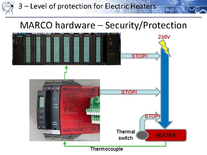 • 3 – Level of protection for Electric Heaters MARCO hardware – Security/Protection