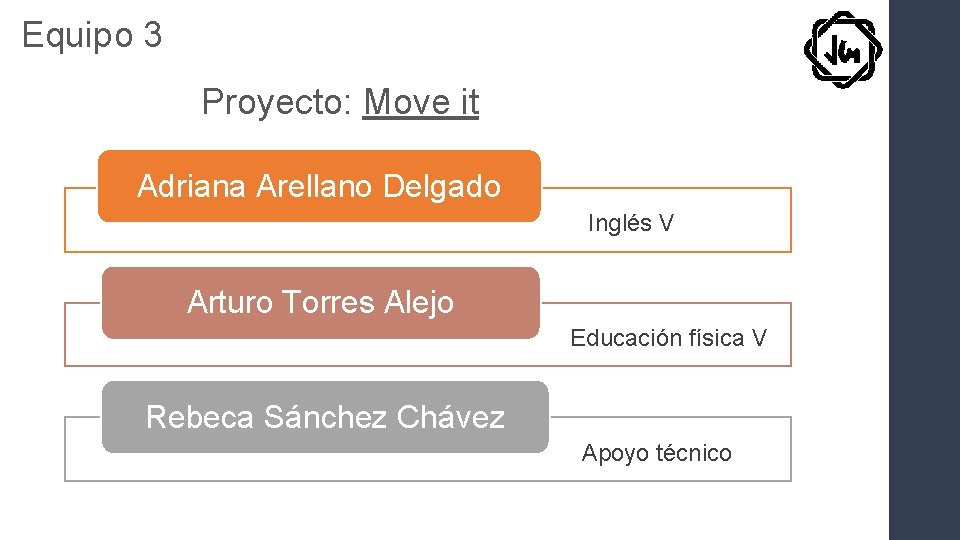 Equipo 3 Proyecto: Move it Adriana Arellano Delgado Inglés V Arturo Torres Alejo Educación