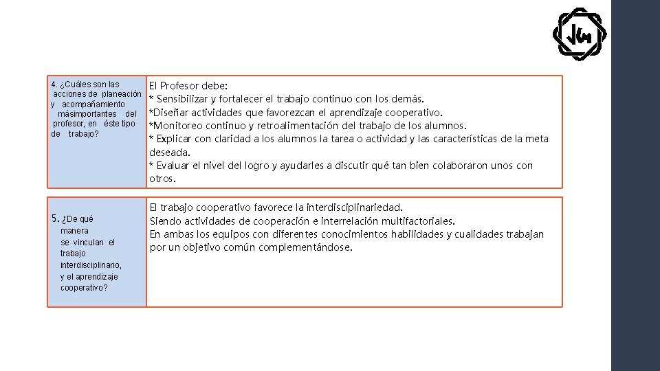 4. ¿Cuáles son las acciones de planeación y acompañamiento másimportantes del profesor, en éste