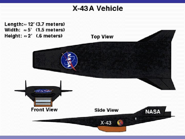 AEROSPACE 410 AEROSPACE Lecture PROPULSION HYPER X X43