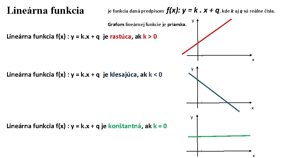 Lineárna funkcia je funkcia daná predpisom f(x): y = k. x + q, kde