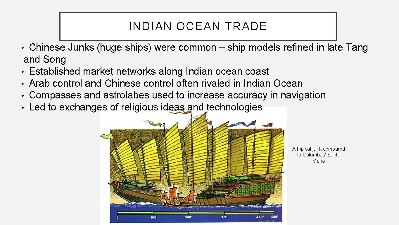 INDIAN OCEAN TRADE Chinese Junks (huge ships) were common – ship models refined in