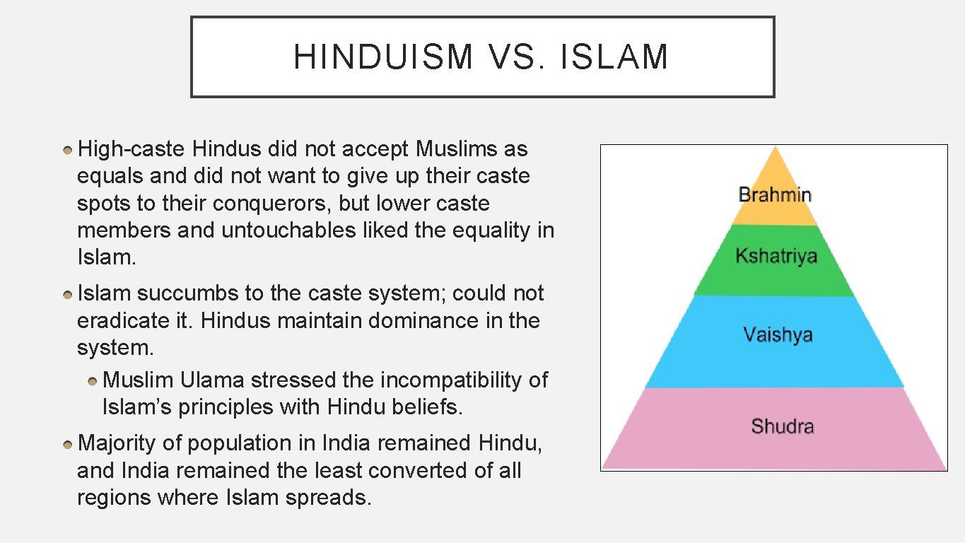 HINDUISM VS. ISLAM High-caste Hindus did not accept Muslims as equals and did not