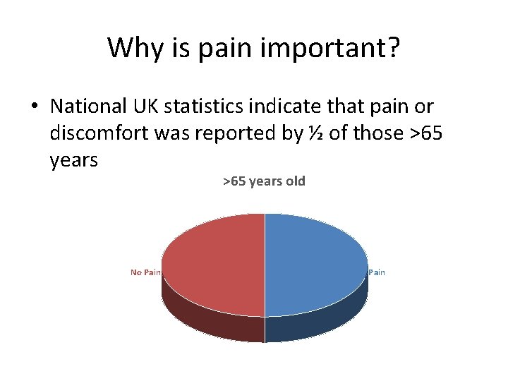 Why is pain important? • National UK statistics indicate that pain or discomfort was Why is pain important? • National UK statistics indicate that pain or discomfort was