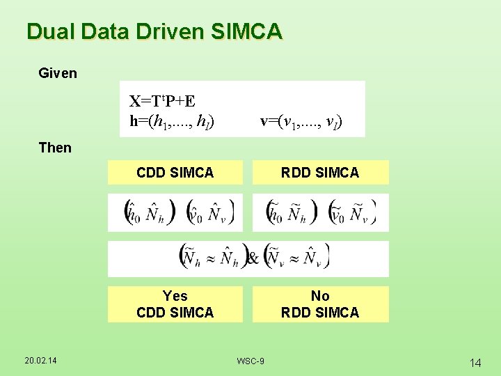 Dual Data Driven SIMCA Given X=Tt. P+E h=(h 1, . . , h. I) Dual Data Driven SIMCA Given X=Tt. P+E h=(h 1, . . , h. I)