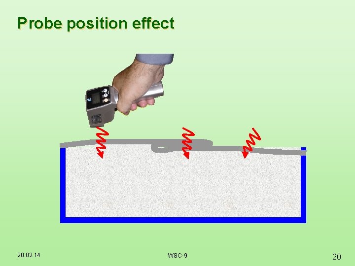 Probe position effect 20. 02. 14 WSC-9 20 Probe position effect 20. 02. 14 WSC-9 20