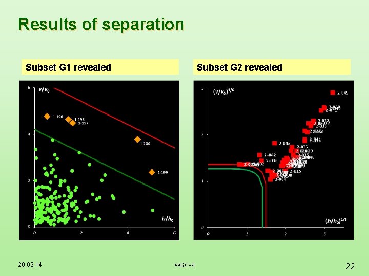 Results of separation Subset G 1 revealed 20. 02. 14 Subset G 2 revealed Results of separation Subset G 1 revealed 20. 02. 14 Subset G 2 revealed