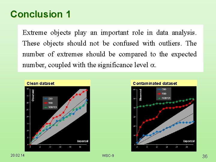 Conclusion 1 Extreme objects play an important role in data analysis. These objects should Conclusion 1 Extreme objects play an important role in data analysis. These objects should