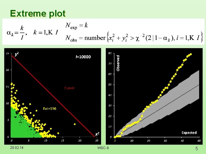 Extreme plot 20. 02. 14 WSC-9 5 Extreme plot 20. 02. 14 WSC-9 5