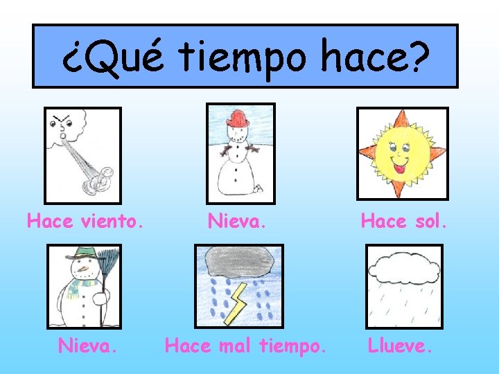 ¿Qué tiempo hace? Hace viento. Nieva. Hace mal tiempo. Hace sol. Llueve. 