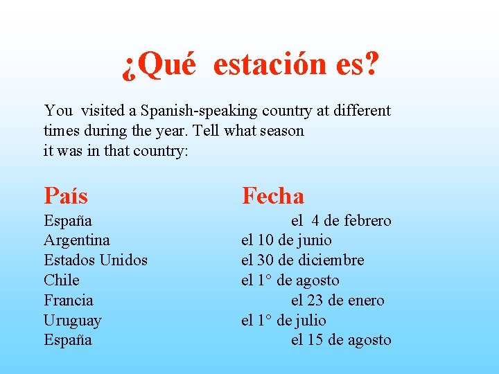 ¿Qué estación es? You visited a Spanish-speaking country at different times during the year.