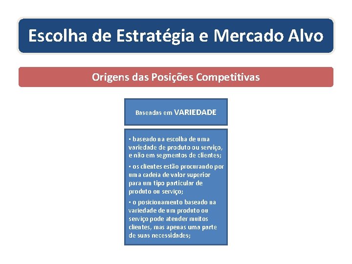 Escolha de Estratégia e Mercado Alvo Origens das Posições Competitivas Baseadas em VARIEDADE •