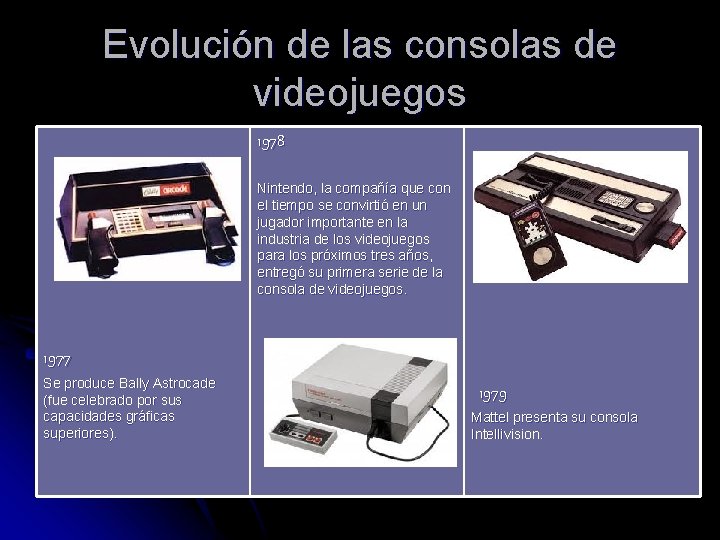 Evolución de las consolas de videojuegos 1978 Nintendo, la compañía que con el tiempo Evolución de las consolas de videojuegos 1978 Nintendo, la compañía que con el tiempo
