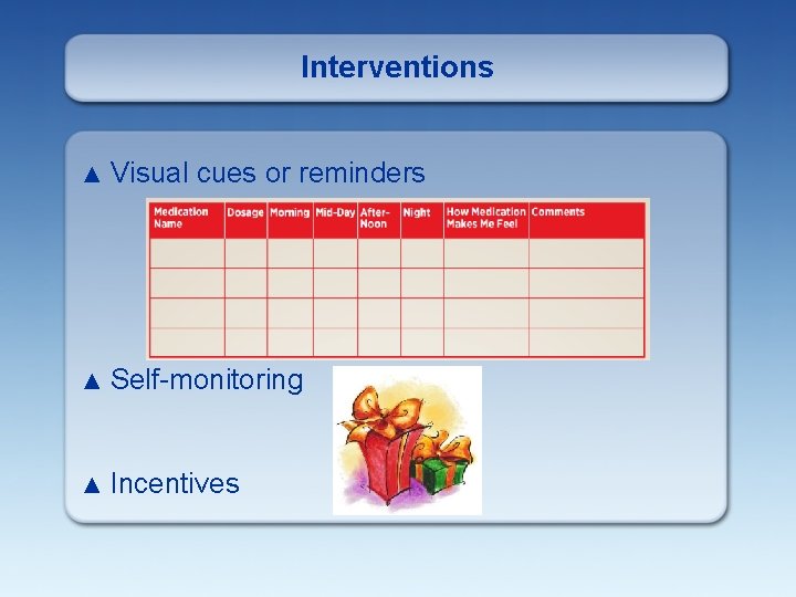 Interventions ▲ Visual cues or reminders ▲ Self-monitoring ▲ Incentives 